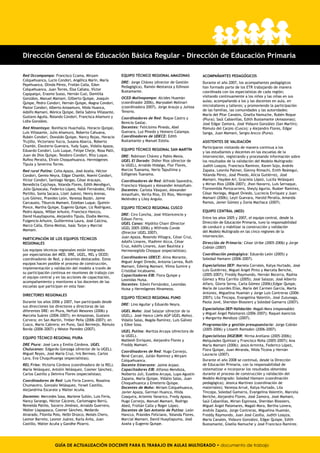 GUÍA DE ACTUALIZACIÓN DOCENTE PARA EL TRABAJO EN AULAS MULTIGRADO • documento de trabajo
acompañantes pedagógicos
Durante el año 2007, los acompañantes pedagógicos
han formado parte de los ETR trabajando de manera
coordinada con los especialistas de cada región;
visitando continuamente a los niños y las niñas en sus
aulas; acompañando a los y las docentes en aula, en
microtalleres y talleres; y promoviendo la participación
de las familias, las comunidades y las autoridades:
María del Pilar Canales, Gisella Namuche, Rubén Roque
(Piura); Saúl Cabanillas, Edith Bustamante (Amazonas);
José Edgar Zamora, José Vidauro González (San Martín);
Rómulo del Carpio (Cusco); y Alejandro Flores, Edgar
Sanga, Juan Mamani, Sergio Ancco (Puno).
asistentes DE VALIDACIÓN
Participaron visitando de manera continua a los
y las estudiantes y docentes en las escuelas de la
intervención, registrando y procesando información sobre
los resultados de la validación del Modelo Multigrado:
Judith Loayza, Francisco Ramírez, Karen Sojo, Andrés
Zapata, Leonila Palmer, Glenny Rimachi, Enith Reátegui,
Yolanda Pérez, José Pinedo, Alicia Gutiérrez, José
Mamani, Haydee Ari, Graciela López, Lucila Velásquez
y Mirian Ríos (2006-2007); Jhon Navarro, Luis Sernaque,
Floresmilda Portocarrero, Sheyly Agurto, Rusber Ramírez,
César Noriega, Miguel Oviedo, Lucrecia Enríquez y Juan
Mamani (2006); Leyli Guevara, Harold Peralta, Amanda
Ramos, Javier Gómez y Zonia Machaca (2007).
EQUIPO CENTRAL (MED)
Entre los años 2005 y 2007, el equipo central, desde la
Dirección de Educación Primaria, tuvo la responsabilidad
de conducir y viabilizar la construcción y validación
del Modelo Multigrado en las cinco regiones de la
intervención.
Dirección de Primaria: César Uribe (2005-2006) y Jorge
Cobián (2007)
Coordinación pedagógica: Eduardo León (2005) y
Soledad Hamann (2006-2007).
Especialistas DEP: Mariela Corrales, Katya Hurtado, José
Luis Gutiérrez, Miguel Ángel Pinto y Marcela Beriche,
(2005-2007); Freddy Raymundo, Hernán Becerra, Rashia
Gómez y Rita Carrillo (2005); José Salazar, José Alberto
Alfaro, Gloria Serna, Carla Gómez (2006);Edgar Quispe,
María de Lourdes Elías, María del Carmen García, Marta
Antúnez, Miguelina Huamán y Jorge Luis Contreras (2006-
2007); Lila Tincopa, Evangelina Valentín, José Zuzunaga,
Paola Jové, Sheridan Blossiers y Soledad Gamarra (2007).
Especialistas DEP-Validación: Magali Mora (responsable)
y Miguel Ángel Palomares (2006-2007); Raquel Asencios
y Margarita Mendoza (2007).
Programación y gestión presupuestaria: Jorge Cobián
(2005-2006) y Lisseth Ramsden (2006-2007).
Especialistas DIGEIBIR: Nirma Arellano (2005-2006);
Melquíades Quintasi y Francisco Roña (2005-2007); Ana
María Mamani (2006); Jesús Arminta, Federico López,
Flora Quispe, Juan Miranda, Nilda Ticona y Hernán
Lauracio (2007).
Durante el año 2008 se continuó, desde la Dirección
de Educación Primaria, con la responsabilidad de
sistematizar e incorporar los resultados obtenidos
durante el proceso de construcción y validación del
Modelo Multigrado: Soledad Hamann (coordinación
pedagógica); Jessica Martínez (coordinación de
materiales); Vanessa Arrué, Katya Hurtado, Lila
Tincopa, Soledad Gamarra, Evangelina Valentín, Marcela
Beriche, Alejandro Flores, José Zamora, José Mamani,
Saúl Cabanillas, Mirian Espinoza, Sheridan Blossiers,
Miguel Ángel Palomares, Magali Mora, Bertha Lovera,
Andrés Zapata, Jorge Contreras, Miguelina Huamán,
Freddy Raymundo, Juan José Casilla, Judith Loayza,
María Canales, Vidauro González, Edgar Quispe, Edith
Bustamante, Gisella Namuche y José Francisco Ramírez.
Red Occompampa: Francisco Ccama, Miryam
Colquehuanca, Lucio Condori, Angélica Marín, María
Payehuanca, Olinda Pérez, Froilán Calla, Edon
Colquehuanca, Juan Torres, Elsa Callata, Víctor
Capquequi, Erasmo Suxso, Hernán Cusi, Domitila
Gonzáles, Manuel Mamani, Gilberto Quispe, Joaquín
Quispe, Pedro Condori, Hernán Quispe, Magna Condori,
Pastor Condori, Alberto Aniaamuro, Nilda Huanca,
Adolfo Mamani, Mónica Quispe, Delia Sabina Villasante,
Gustavo Águila, Rolando Condori, Francisca Añamuro y
Lidia Gonzáles.
Red Ninantaya: Bonifacio Huachalla, Horacio Quispe,
Luís Villasante, Julio Añamuro, Roberto Cahuana,
Rubén Condori, Oswaldo Quispe, Nancy Rojas, Horacio
Trujillo, Victoriano Yucra, Susana Abarca, Roberto
Chambi, Eleuterio Guevara, Yudy Supo, Vidalio Apaza,
Eduardo Condori, Luís Luque, Felipe Cheje, Rosa Palli,
Juan de Dios Quispe, Teodoro Condori, Rita Luque,
Rufino Peralta, Efraín Choquehuanca, Hermógenes
Tipula y Severino Torres.
Red rural Putina: Celia Apaza, José Azaña, Héctor
Condori, Gemio Neyra, Edgar Chambi, Noemí Condori,
Víctor Condori, Santiago Vargas, César Aracayo,
Benedicta Cajchaya, Yolanda Flores, Edith Mendiguri,
Julio Quisocala, Federico López, Naldi Fernández, Félix
Portillo, Sonia Sacaca, Lizet Juárez, Henry Arenas,
Luis Gómez, Praxides León, Vanessa Bazán, Jaime
Carcausto, Tiburcio Mamani, Esteban Luque, Quintín
Ponce, Martha Quispe, Eugenio Quispe, Liz Rodríguez,
Pedro Apaza, Wilber Arhuire, Francisco Hancco,
David Huayllapuma, Alejandro Tipula, Elodia Merma,
Fulgencio Arhuire, Guillermina Laura, José Calcina,
Marco Calla, Elena Mestas, Isaác Turpo y Marcial
Mamani.
PARTICIPACIÓN DE LOS EQUIPOS TÉCNICOS
REGIONALES
Los equipos técnicos regionales están integrados
por especialistas del MED, DRE, UGEL, REL y OCED;
coordinadores de Red, y docentes destacados. Estos
equipos hacen posible el proceso de construcción,
implementación y validación del modelo a través de
su participación continua en reuniones de trabajo con
el equipo central y en las acciones de capacitación,
acompañamiento y monitoreo a los docentes de las
escuelas que participan en esta fase:
Directores regionales
Durante los años 2006 y 2007, han participado desde
sus direcciones los directores y directoras de las
diferentes DRE: en Piura, Neftalí Mesones (2006) y
Marcela Suárez (2006-2007); en Amazonas, Gustavo
Corvera; en San Martín, Ymber Peña (2006-2007); en
Cusco, Mario Cabrera; en Puno, Saúl Bermejo, Rómulo
Borda (2006-2007) y Néstor Paredes (2007).
Equipo Técnico Regional Piura
DRE Piura: José Lara y Emilio Córdova. UGEL
Chulucanas: Edgardo Gonzaga (director de la UGEL).
Miguel Reyes, José María Cruz, Ivis Bermeo, Carlos
Lara, Eva Chuquihuanga (especialistas).
REL Frías: Victoria Córdova (coordinadora de la REL).
María Velásquez, Antolín Velásquez, Cosmer Sánchez,
Carlos Castillo y Delmira Flores (especialistas).
Coordinadores de Red: Luis Feria Cavero, Rosalina
Chumacero, Gonzalo Velásquez, Ysrael Castillo,
Alejandrina Escarate y Walter Acuña.
Docentes: Mercedes Sosa, Marlene Sullón, Luis Feria,
Nancy Sarango, Héctor Cáceres, Carlomagno Berrú,
Reinelda Patiño, Socorro Jiménez, Arnaldo Guerrero,
Walter Llapapasca, Cosmer Sánchez, Medardo
Alvarado, Filonila Polo, Nelbi Orozco, Moisés Chero,
Leonor Barreto, Leonor Juárez, Karla Ávila, Juan
Castillo, Walter Acuña y Gandhe Pizarro.
EQUIPO TÉCNICO REGIONAL AMAZONAS
DRE: Jorge Chávez (director de Gestión
Pedagógica), Ramón Mestanza y Edinson
Bustamante.
OCED Molinopampa: Alcides Huamán
(coordinador 2006), Marysabel Molinari
(coordinadora 2007), Jorge Araujo y Julissa
Tenorio.
Coordinadores de Red: Roque Castro y
Benicio Gaslac.
Docentes: Felicísimo Pinedo, Abel
Guevara, Luz Pinedo y Homero Calampa.
Coordinadores de UDECE: Edith
Bustamante y Manuel Estela.
EQUIPO TÉCNICO REGIONAL SAN MARTÍN
DRE: Robinson Chávez y Pablo Mesía.
UGEL El Dorado: Didier Ríos (director de
la UGEL), Arnaldo Hidalgo, Flor Flores,
Marcos Tuanama, Nerio Tapullima y
Edílgenes Tuanama.
Coordinadores de Red: Alfredo Saavedra,
Francisco Vásquez y Alexander Amasifuén.
Docentes: Carlota Vásquez, Alexander
Amasifuén, Verita Ríos, Elí Ríos, Weninger
Meléndez y Liley Angulo.
EQUIPO TÉCNICO REGIONAL CUsCO
DRE: Ciro Concha, José Villavicencio y
Edison Ferro.
UGEL Canas: Hipólito Chani (Director
UGEL 2005-2006) y Wilfredo Conde
(Director UGEL 2007).
Juan Apaza, Rosendo Villagra, César Cruz,
Adolfo Linares, Vladimir Alcca, César
Cruz, Adolfo Linares, Juan Bautista y
Hermenegildo Choqque (especialistas).
Coordinadores UDECE: Alina Morante,
Miguel Ángel Oviedo, Antonia Larrea, Ruth
Mamani, Edwing Mamani, Vilma Sumire y
Cristóbal Incabueno.
Capacitadores EIB: Flora Quispe y
Leonidas Huisa.
Docentes: Edwin Fernández, Leonidas
Huisa y Hermógenes Ninameza.
EQUIPO TÉCNICO REGIONAL PUNO
DRE: Lino Aguilar y Eduardo Neyra.
UGEL Moho: José Salazar (director de la
UGEL). José Hanco (Jefe AGP UGEL Moho).
Vidalio Salas, Magda Ramírez, Luis Gálvez
y Edee Sosa.
UGEL Putina: Maritza Arcaya (directora de
la UGEL).
Matbesh Enríquez, Alejandro Flores y
Freddy Mamani.
Coordinadores de Red: Hugo Cornejo,
René Carcasi, Julián Ramírez y Miryam
Colquehuanca.
Docente Itinerante: Jaime Arpasi.
Capacitadores EIB: Alfonso Mendoza,
Nolberto Juli, Eusebio Arcaya, Lupo Agustín
Zapana, María Quispe, Vidalio Salas, Juan
Choquehuanca y Emeterio Quispe.
Docentes de Moho: Miriam Colquehuanca,
Javier Apaza, German Huanca, Hilda
Coaquira, Artemio Yanarico, Fredy Apaza,
Hugo Cornejo, Manuel Mamani, Rodrigo
Abed, Froilán Calla y Roger López.
Docentes de San Antonio de Putina: León
Hancco, Práxides Feliciano, Yolanda Flores,
Marcial Mamani, David Huayllapuma, José
Azaña y Eugenio Quispe.
Dirección General de Educación Básica Regular - Dirección de Educación Primaria
 