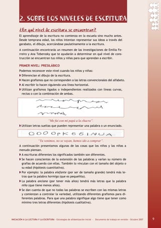 INICIACIÓN A LA LECTURA Y LA ESCRITURA · Estrategias de alfabetización inicial · Documento de trabajo en revisión · Octubre 2007 9
2. SOBRE LOS NIVELES DE ESCRITURA
¿En qué nivel de escritura se encuentran?
El aprendizaje de la escritura no comienza en la escuela sino mucho antes.
Desde temprana edad, los niños intentan representar sus ideas a través del
garabato, el dibujo, acercándose paulatinamente a la escritura.
A continuación encontrarás un resumen de las investigaciones de Emilia Fe-
rreiro y Ana Teberosky que te ayudarán a determinar en qué nivel de cons-
trucción se encuentran tus niños y niñas para que aprendan a escribir.
PRIMER NIVEL: PRESILÁBICO
Podemos reconocer este nivel cuando los niños y niñas:
Diferencian el dibujo de la escritura.
Hacen grafismos que no corresponden a las letras convencionales del alfabeto.
Al escribir lo hacen siguiendo una línea horizontal.
Utilizan grafismos ligados o independientes realizados con líneas curvas,
rectas o con la combinación de ambas.
“Me fui con mi papá a la chacra”.
Utilizan letras sueltas que pueden representar una palabra o un enunciado.
“Ya venimos, no se vayan, hemos ido a comprar”.
A continuación presentamos algunas de las cosas que los niños y las niñas a
menudo piensan.
A escrituras diferentes los significados también son diferentes.
Se hacen conscientes de la extensión de las palabras y varían su número de
grafías de acuerdo con ellas. También lo vinculan con el tamaño del objeto o
su edad (hipótesis cuantitativa).
Por ejemplo: la palabra elefante (por ser de tamaño grande) tendrá más le-
tras que la palabra hormiga (que es pequeñita).
La palabra anciano (por tener más años) tendrá más letras que la palabra
niño (que tiene menos años).
Se dan cuenta de que no todas las palabras se escriben con las mismas letras
y comienzan a controlar la variedad, utilizando diferentes grafismos para di-
ferentes palabras. Para que una palabra signifique algo tiene que tener como
mínimo tres letras diferentes (hipótesis cualitativa).
9
 