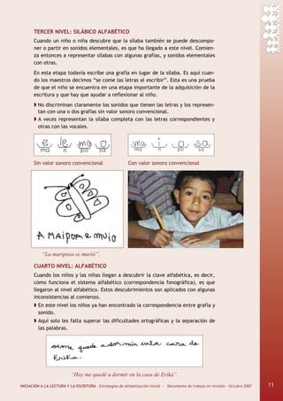 INICIACIÓN A LA LECTURA Y LA ESCRITURA · Estrategias de alfabetización inicial · Documento de trabajo en revisión · Octubre 2007 11
TERCER NIVEL: SILÁBICO ALFABÉTICO
Cuando un niño o niña descubre que la sílaba también se puede descompo-
ner o partir en sonidos elementales, es que ha llegado a este nivel. Comien-
za entonces a representar sílabas con algunas grafías, y sonidos elementales
con otras.
En esta etapa todavía escribe una grafía en lugar de la sílaba. Es aquí cuan-
do los maestros decimos “se come las letras al escribir”. Esta es una prueba
de que el niño se encuentra en una etapa importante de la adquisición de la
escritura y que hay que ayudar a reflexionar al niño.
No discriminan claramente los sonidos que tienen las letras y los represen-
tan con una o dos grafías sin valor sonoro convencional.
A veces representan la sílaba completa con las letras correspondientes y
otras con las vocales.
Sin valor sonoro convencional Con valor sonoro convencional
“La mariposa se murió”.
CUARTO NIVEL: ALFABÉTICO
Cuando los niños y las niñas llegan a descubrir la clave alfabética, es decir,
cómo funciona el sistema alfabético (correspondencia fonográfica), es que
llegaron al nivel alfabético. Estos descubrimientos son aplicados con algunas
inconsistencias al comienzo.
En este nivel los niños ya han encontrado la correspondencia entre grafía y
sonido.
Aquí solo les falta superar las dificultades ortográficas y la separación de
las palabras.
“Hoy me quedé a dormir en la casa de Erika”.
11
 