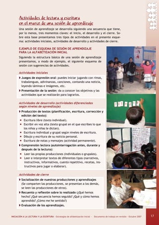 INICIACIÓN A LA LECTURA Y LA ESCRITURA · Estrategias de alfabetización inicial · Documento de trabajo en revisión · Octubre 2007 17
Actividades de lectura y escritura
en el marco de una sesión de aprendizaje
Una sesión de aprendizaje se desarrolla siguiendo una secuencia que tiene,
por lo menos, tres momentos claves: el inicio, el desarrollo y el cierre. So-
bre esta base presentamos tres tipos de actividades en el presente esque-
ma: actividades iniciales, actividades de desarrollo y actividades de cierre.
EJEMPLO DE ESQUEMA DE SESIÓN DE APRENDIZAJE
PARA LA ALFABETIZACIÓN INICIAL
Siguiendo la estructura básica de una sesión de aprendizaje
presentamos, a modo de ejemplo, el siguiente esquema de
sesión con sugerencias de actividades.
Actividades iniciales
Juegos de expresión oral: puedes iniciar jugando con rimas,
trabalenguas, adivinanzas, canciones, contando una noticia,
leyendo láminas e imágenes, etc.
Presentación de la sesión: da a conocer los objetivos y las
actividades que se realizarán para lograrlos.
Actividades de desarrollo (actividades diferenciadas
según niveles de aprendizaje)
Producción de textos (planificación, escritura, corrección y
edición del texto):
Escritura libre (texto individual).
Escribir en voz alta (texto grupal en el que escribes lo que
los niños y niñas le dictan).
Escritura individual y grupal según niveles de escritura.
Dibujo y escritura de su noticia personal.
Escritura de notas y mensajes (actividad permanente).
Comprensión lectora (autointerrogación antes, durante y
después de la lectura):
Leer las propias producciones (individuales o grupales).
Leer e interpretar textos de diferentes tipos (narrativos,
instructivos, informativos, cuento repetitivo, recetas, ins-
tructivos para jugar o elaborar).
Actividades de cierre
Socialización de nuestras producciones y aprendizajes
(Se comparten las producciones, se presentan a los demás,
se leen las producciones de otros).
Recuento y reflexión sobre lo realizado (¿Qué hemos
hecho? ¿Qué secuencia hemos seguido? ¿Qué y cómo hemos
aprendido? ¿Cómo me he sentido?)
Evaluación de los aprendizajes.
17
 