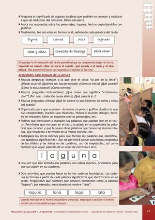 INICIACIÓN A LA LECTURA Y LA ESCRITURA · Estrategias de alfabetización inicial · Documento de trabajo en revisión · Octubre 2007 27
Pregunta el significado de algunas palabras que podrían no conocer y ayúdalos
a que las deduzcan del contexto. Relee esa parte.
Anota sus respuestas sobre los personajes, lugares, hechos organizándolos con
gráficos.
Finalmente, lee con ellos en forma coral, señalando cada palabra del texto.
Organizar la información del texto permitirá que se comprenda mejor el texto,
teniendo en cuenta cómo se inicia el cuento, qué sucede o el nudo y el des-
enlace. Nos permitirá hacer un resumen al finalizar la lectura.
Actividades para después de la lectura
Realiza preguntas literales o lo que dice el texto “al pie de la letra”:
¿Dónde ocurrió? ¿Quiénes son los personajes? ¿Cómo se inicia? ¿Qué sucede?
¿Cómo lo solucionaron? ¿Cómo termina?
Realiza preguntas inferenciales: ¿Qué creen que significa “contamina-
ción”? ¿Por qué… (relación causa efecto) ¿Qué pasaría si…?
Realiza preguntas críticas: ¿Qué te parece lo que hicieron los niños y niñas
del pueblo?
Organízalos para que expresen de forma corporal o gráfico plástica lo que
han comprendido. Pueden usar máscaras, títeres o siluetas; dibujar; escri-
bir un resumen; hacer un esquema con los personajes, etc.
Pídeles que mencionen o marquen las palabras que pueden leer en el tex-
to. Permíteles que marquen en el texto (copiado en un papelote) las pala-
bras que conocen y que busquen otras palabras que tienen las mismas síla-
bas, que empiezan o terminan de la misma manera, etc.
Entrégales las letras móviles para que formen las palabras que identifica-
ron (palabras significativas). Eso les permitirá tomar conciencia progresiva
de las sílabas y las letras en las palabras, uso de mayúsculas; así como
también que vayan pasando de un nivel de escritura a otro.
Una vez que han armado sus palabras con letras móviles, oriéntalos para
que las copien en su cuaderno.
Otra actividad que puedes hacer es formar cadenas fonológicas. Las cade-
nas se forman a partir de cada palabra significativa que identificaron en el
texto. Pregúntales qué nombres que conocen comienzan como la palabra
“laguna”; por ejemplo, menciónales el nombre “lana”.
Cuando marcan en el texto una palabra conocida, empiezan a asociar el sonido
inicial con otras palabras que conocen.
laguna latalagolana
anuga
campaña de limpieza peces sanosniños y niñas
peces enfermosbasuralaguna
l
27
 