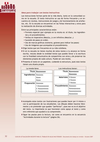 32 GUÍA DE ACTUALIZACIÓN DOCENTE PARA EL TRABAJO EN AULAS MULTIGRADO · Documento de trabajo en revisión · Octubre 2007
Ideas para trabajar con textos instructivos
Las instrucciones forman parte de la vida diaria, tanto en la comunidad co-
mo en la escuela. El texto instructivo se usa de forma frecuente y se en-
cuentra en recetas, instrucciones de juegos y de funcionamiento de artefac-
tos, etc. En la escuela se encuentran en las fichas interactivas y otros para
la realización de diversas actividades.
Entre sus principales características están:
Formato especial (por ejemplo en la receta es: el título, los ingredien-
tes y el procedimiento).
Verbos en imperativo (Mezcla…) o en infinitivo (Mezclar…)
Sucesión de pasos en orden.
Uso de marcas gráficas (números, guiones para indicar los pasos)
Uso de imágenes que acompañan el procedimiento.
Elige textos que son frecuentes en su vida cotidiana.
Si en tu escuela no tienes muchos de estos textos a tu alcance en forma
escrita, rescata desde la oralidad textos que puedes llevar a la escritura
con la finalidad comunicativa de compartirlos con otros y de preservar los
elementos propios de cada cultura. Puede ser una receta.
Presenta el texto en un papelote, cuidando la estructura, pues esos textos
tienen una silueta propia.
La receta tiene:
Título Xxxxxxxxxx
Ingredientes Xxxxxxxx
Xxxxx
Xxxxx
Preparación Xxxxxxxx
1.Xxxxxxxxxxxxx
2. Xxxxxxxxxxxx
3. Xxxxxxxxxxxx
Los instructivos tienen:
Título Xxxxxxxxxx
Xxxxxxxx
Materiales 5 Xxxxxx
2 Xxxxxx
7 Xxxxxx
Procedimiento Xxxxxxxx
Xxxxxxxxxxxxx
Xxxxxxxxxxxxxx
Xxxxxxxxxx
Acompaña estos textos con ilustraciones que puedes hacer por ti mismo o
con la participación de tus estudiantes. Los dibujos deben hacerse libre-
mente y sin pretender que queden “perfectos”, pues ese no es el objetivo
del texto. Lo importante es que funcionen como apoyo al texto y como
otro referente que ayudará a su comprensión.
Sigue las pautas para la lectura, tal como se encuentra en la secuencia
“Actividades durante la lectura” (página 26).
32
primaria
multigrado
 