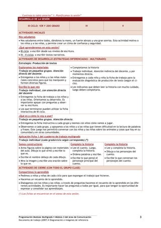 Programación Modular Multigrado Módulo 3 del área de Comunicación
Documento de trabajo (2007) Diagramación e imágenes de referencia
3
... Continúa la tabla anterior” 1. Planificamos la sesión”
DESARROLLO DE LA SESIÓN
III CICLO: 1ER Y 2DO GRADO IV V
ACTIVIDADES INICIALES
Nos saludamos
Nos saludamos entre todos, dándonos la mano, un fuerte abrazo y una gran sonrisa. Esta actividad motiva a
los niños y a las niñas, y permite crear un clima de confianza y seguridad.
¿Qué aprenderemos en esta sesión?
III ciclo: a escribir desde sus niveles de escritura.
IV – V ciclos: a escribir textos narrativos.
ACTIVIDADES DE DESARROLLO (ESTRATEGIAS DIFERENCIADAS – MULTIGRADO)
Estrategia: Producción de textos
Exploramos los materiales
Trabajo en pequeños grupos. Atención
directa del docente.
Entregamos a los niños y a las niñas mate-
riales concretos para que los manipulen y
formen diversas figuras.
Completamos la historia
Trabajo individual. Atención indirecta del docente, y por
momentos directa.
Entregamos a cada niño y niña la ficha de trabajo para la
evaluación diagnóstica de producción de texto (según el ci-
clo).
Les indicamos que deben leer la historia con mucho cuidado,
luego deben completarla.
Escribo lo que veo
Trabajo individual, con atención directa
del docente
Entregamos la ficha de trabajo a los niños y
a las niñas. Orientamos su desarrollo. Es
importante apoyar con preguntas y obser-
var su escritura.
Los que terminaron pueden utilizar la ficha
interactiva de III ciclo.
¿Qué es y cómo lo voy a usar?
Trabajo en pequeños grupos. Atención directa.
Entregamos la ficha instructiva a cada grupo y leemos con ellos cómo vamos a jugar.
Observamos a cada grupo, y apoyamos a los niños y a las niñas que tienen dificultad en la lectura de palabras
y frases. Este juego nos permitirá conversar con los niños y las niñas sobre los animales y cosas que hay en su
comunidad y en otras comunidades.
Aplicación ficha 1 del cuaderno de trabajo multigrado
Trabajo individual (cada grado/ciclo según corresponda) (*)
Somos constructores
Arma figuras sobre la página con materiales
del aula. Dibuja lo que armó y escribe lo
que es.
Escribe el nombre debajo de cada dibujo.
Mira la imagen y escribe una oración sobre
lo que ve.
Completo la historia
Lee el cuento. Luego,
completa la historia.
Ordena palabras y escribe.
Escribe lo que pensó el
personaje principal del
cuento.
Completo la historia
Lee y completa la historia.
Dibuja a los personajes del
cuento.
Escribe lo que conversan los
personajes del cuento.
ACTIVIDADES DE CIERRE (CON TODO EL GRUPO CLASE)
Compartimos lo aprendido
Pedimos a niños y niñas de cada ciclo para que expongan el trabajo que hicieron.
Hacemos un recuento de lo aprendido.
Dialogamos con los niños y las niñas; a través de preguntas hacemos el recuento de lo aprendido en las dife-
rentes actividades. Es importante hacer las preguntas a todos por igual, para que tengan la oportunidad de
expresar y consolidar sus aprendizajes.
(*) Las fichas se encuentran en el anexo de esta sesión.
 