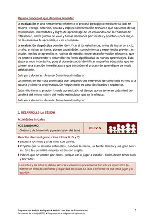 Programación Modular Multigrado Módulo 3 del área de Comunicación
Documento de trabajo (2007) Diagramación e imágenes de referencia
5
Algunos conceptos que debemos recordar
La evaluación es una herramienta inherente al proceso pedagógico mediante la cual se
observa, recoge, describe, analiza y explica la información relevante que da cuenta de las
posibilidades, necesidades y logros de aprendizaje de los educandos con la finalidad de
reflexionar, emitir juicios de valor y tomar decisiones pertinentes y oportunas para mejo-
rar los procesos de aprendizaje y de enseñanza.
La evaluación diagnóstica permite identificar si los estudiantes, antes de iniciar un ciclo,
un año, e incluso un tema, poseen capacidades, conocimientos y experiencias previas, ac-
titudes, estilos de aprendizaje, hábitos de estudio, entre otra información relevante, que
les permita comprender y desarrollar en forma significativa los nuevos aprendizajes. Esta
etapa es muy importante, pues el docente podrá identificar a aquellos educandos que re-
quieren una atención inmediata para que continúen el proceso de aprendizaje de modo
satisfactorio.
Guía para docentes. Área de Comunicación Integral
Los niveles de escritura sirven para que tengamos una referencia de cómo llega el niño a la
escuela y cómo va progresando. De ningún modo es para clasificarlos o separarlos.
Cada niño tiene su propio ritmo de aprendizaje; el tiempo que se tome en cada nivel de-
penderá del mismo niño y del medio estimulador que se le ofrezca.
Guía para docentes. Área de Comunicación Integral
3. DESARROLLO LA SESIÓN
Actividades iniciales
NOS SALUDAMOS
Dinámica de bienvenida y presentación del tema
III, IV, V
Atención directa al grupo clase (ciclos III, IV y V).
Saluda a los niños y a las niñas con cariño.
Propicia que se saluden entre ellos, dándose la mano, un fuerte abrazo y una gran sonri-
sa. Esto les permitirá empezar el día con alegría.
Pídeles que se sienten por ciclos, porque van a jugar a escribir. Todos deben tener lápiz
y borrador.
Los niños y las niñas no deben sentirse evaluados ni presionados. Por ello es importante fo-
mentar un clima de confianza y seguridad en el aula. La idea a reforzar es que van a jugar y a
escribir.
 