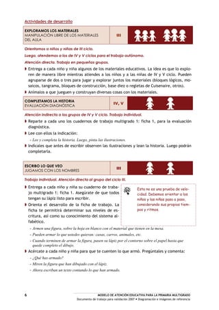 MODELO DE ATENCIÓN EDUCATIVA PARA LA PRIMARIA MULTIGRADO
Documento de trabajo para validación 2007 Diagramación e imágenes de referencia
6
Actividades de desarrollo
EXPLORAMOS LOS MATERIALES
MANIPULACIÓN LIBRE DE LOS MATERIALES
DEL AULA
III
Orientamos a niños y niñas de III ciclo.
Luego, atendemos a los de IV y V ciclos para el trabajo autónomo.
Atención directa. Trabajo en pequeños grupos.
Entrega a cada niño y niña algunos de los materiales educativos. La idea es que lo explo-
ren de manera libre mientras atiendes a los niños y a las niñas de IV y V ciclo. Pueden
agruparse de dos o tres para jugar y explorar juntos los materiales (bloques lógicos, mo-
saicos, tangrama, bloques de construcción, base diez o regletas de Cuisenaire, otros).
Anímalos a que jueguen y construyan diversas cosas con los materiales.
COMPLETAMOS LA HISTORIA
EVALUACIÓN DIAGNÓSTICA
IV, V
Atención indirecta a los grupos de IV y V ciclo. Trabajo individual.
Reparte a cada uno los cuadernos de trabajo multigrado 1: ficha 1, para la evaluación
diagnóstica.
Lee con ellos la indicación:
- Lee y completa la historia. Luego, pinta las ilustraciones.
Indícales que antes de escribir observen las ilustraciones y lean la historia. Luego podrán
completarla.
ESCRIBO LO QUE VEO
JUGAMOS CON LOS NOMBRES
III
Trabajo individual. Atención directa al grupo del ciclo III.
Entrega a cada niño y niña su cuaderno de traba-
jo multigrado 1: ficha 1. Asegúrate de que todos
tengan su lápiz listo para escribir.
Orienta el desarrollo de la ficha de trabajo. La
ficha te permitirá determinar sus niveles de es-
critura, así como su conocimiento del sistema al-
fabético.
Esta no es una prueba de velo-
cidad. Debemos orientar a los
niños y las niñas paso a paso,
considerando sus propios tiem-
pos y ritmos.
- Armen una figura, sobre la hoja en blanco con el material que tienen en la mesa.
- Pueden armar lo que ustedes quieran: casas, carros, animales, etc.
- Cuando terminen de armar la figura, pasen su lápiz por el contorno sobre el papel hasta que
quede completo el dibujo.
Acércate a cada niño y niña para que te cuenten lo que armó. Pregúntales y comenta:
- ¿Qué has armado?
- Miren la figura que han dibujado con el lápiz.
- Ahora escriban un texto contando lo que han armado.
 