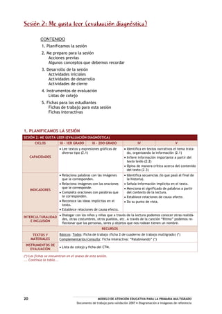 MODELO DE ATENCIÓN EDUCATIVA PARA LA PRIMARIA MULTIGRADO
Documento de trabajo para validación 2007 Diagramación e imágenes de referencia
20
Sesión 2: Me gusta leer (evaluación diagnóstica)
CONTENIDO
1. Planificamos la sesión
2. Me preparo para la sesión
Acciones previas
Algunos conceptos que debemos recordar
3. Desarrollo de la sesión
Actividades iniciales
Actividades de desarrollo
Actividades de cierre
4. Instrumentos de evaluación
Listas de cotejo
5. Fichas para los estudiantes
Fichas de trabajo para esta sesión
Fichas interactivas
1. PLANIFICAMOS LA SESIÓN
SESIÓN 2: ME GUSTA LEER (EVALUACIÓN DIAGNÓSTICA)
CICLOS III – 1ER GRADO III – 2DO GRADO IV V
CAPACIDADES
Lee textos y expresiones gráficas de
diverso tipo (2.1)
Identifica en textos narrativos el tema trata-
do, organizando la información (2.1)
Infiere información importante a partir del
texto leído (2.2)
Opina de manera crítica acerca del contenido
del texto (2.3)
INDICADORES
Relaciona palabras con las imágenes
que le corresponden.
Relaciona imágenes con las oraciones
que le corresponde.
Completa oraciones con palabras que
le corresponden.
Reconoce las ideas implícitas en el
texto.
Establece relaciones de causa efecto.
Identifica secuencias (lo que pasó al final de
la historia).
Señala información implícita en el texto.
Menciona el significado de palabras a partir
del contexto de la lectura.
Establece relaciones de causa efecto.
Da su punto de vista.
INTERCULTURALIDAD
E INCLUSIÓN
Dialogar con los niños y niñas que a través de la lectura podemos conocer otras realida-
des, otras costumbres, otros pueblos, etc. A través de la canción “Ritmo” podemos re-
flexionar que las personas, seres y objetos que nos rodean tienen un nombre.
RECURSOS
TEXTOS Y
MATERIALES
Básicos: Todos: Ficha de trabajo (ficha 2 de cuaderno de trabajo multigrado) (*)
Complementarios/consulta: Ficha interactiva: “Palabreando” (*)
INSTRUMENTOS DE
EVALUACIÓN
Lista de cotejo y ficha del CTM.
(*) Las fichas se encuentran en el anexo de esta sesión.
... Continúa la tabla...
 