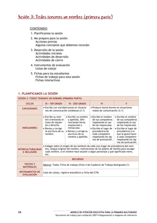 MODELO DE ATENCIÓN EDUCATIVA PARA LA PRIMARIA MULTIGRADO
Documento de trabajo para validación 2007 Diagramación e imágenes de referencia
34
Sesión 3: Todos tenemos un nombre (primera parte)
CONTENIDO
1. Planificamos la sesión
2. Me preparo para la sesión
Acciones previas
Algunos conceptos que debemos recordar
3. Desarrollo de la sesión
Actividades iniciales
Actividades de desarrollo
Actividades de cierre
4. Instrumentos de evaluación
Listas de cotejo
5. Fichas para los estudiantes
Fichas de trabajo para esta sesión
Fichas interactivas
1. PLANIFICAMOS LA SESIÓN
SESIÓN 3: TODOS TENEMOS UN NOBMRE (PRIMERA PARTE)
CICLOS III – 1ER GRADO III – 2DO GRADO IV V
CAPACIDADES Escribe con claridad textos en situacio-
nes de comunicación cotidianas (3.1)
Produce textos breves en situaciones
reales de comunicación (3.1)
INDICADORES
Escribe su nom-
bre orientando el
trazo de izquier-
da a derecha.
Revisa y corrige
la escritura de su
nombre.
Escribir su nombre
y apellido, dife-
renciando letras
mayúsculas y
minúsculas.
Revisa y corrige la
escritura de su
nombre y apellido.
Escribe el nombre
de sus compañeros
respetando el uso
de las mayúsculas.
Escribe el lugar de
procedencia de
cada compañero
respetando los sig-
nos de puntuación.
Escribe el nombre
de sus compañeros
respetando el uso
de las mayúsculas.
Escribe el lugar de
procedencia y lo
que le gusta hacer
a cada compañero
respetando los sig-
nos de puntuación.
INTERCULTURALIDAD
E INCLUSIÓN
Indagar sobre el origen de los nombres de cada uno (lugar de procedencia del nom-
bre, lengua original del nombre, motivaciones de los padres de familia para escoger
cada nombre, si el nombre hace alusión a algún personaje y qué significado tiene,
etc.
RECURSOS
TEXTOS Y
MATERIALES
Básicos: Todos: Ficha de trabajo (ficha 4 de Cuaderno de Trabajo Multigrado) (*)
INSTRUMENTOS DE
EVALUACIÓN
Lista de cotejo, registro anecdótico y ficha del CTM.
 