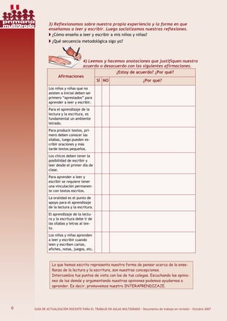 6 GUÍA DE ACTUALIZACIÓN DOCENTE PARA EL TRABAJO EN AULAS MULTIGRADO · Documento de trabajo en revisión · Octubre 2007
3) Reflexionamos sobre nuestra propia experiencia y la forma en que
enseñamos a leer y escribir. Luego socializamos nuestras reflexiones.
¿Cómo enseño a leer y escribir a mis niños y niñas?
¿Qué secuencia metodológica sigo yo?
4) Leemos y hacemos anotaciones que justifiquen nuestro
acuerdo o desacuerdo con las siguientes afirmaciones.
Afirmaciones
¿Estoy de acuerdo? ¿Por qué?
SÍ NO ¿Por qué?
Los niños y niñas que no
asisten a Inicial deben ser
primero “aprestados” para
aprender a leer y escribir.
Para el aprendizaje de la
lectura y la escritura, es
fundamental un ambiente
letrado.
Para producir textos, pri-
mero deben conocer las
sílabas, luego pueden es-
cribir oraciones y más
tarde textos pequeños.
Los chicos deben tener la
posibilidad de escribir y
leer desde el primer día de
clase.
Para aprender a leer y
escribir se requiere tener
una vinculación permanen-
te con textos escritos.
La oralidad es el punto de
apoyo para el aprendizaje
de la lectura y la escritura.
El aprendizaje de la lectu-
ra y la escritura debe ir de
las sílabas y letras al tex-
to.
Los niños y niñas aprenden
a leer y escribir cuando
leen y escriben cartas,
afiches, notas, juegos, etc.
Lo que hemos escrito representa nuestra forma de pensar acerca de la ense-
ñanza de la lectura y la escritura, son nuestras concepciones.
Intercambia tus puntos de vista con los de tus colegas. Escuchando las opinio-
nes de los demás y argumentando nuestras opiniones podemos ayudarnos a
aprender. Es decir, promovemos nuestro INTERAPRENDIZAJE.
6
primaria
multigrado
 