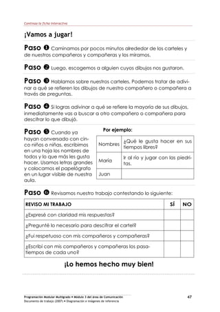 Programación Modular Multigrado Módulo 3 del área de Comunicación
Documento de trabajo (2007) Diagramación e imágenes de referencia
47
Continúa la ficha interactiva
¡Vamos a jugar!
Paso Caminamos por pocos minutos alrededor de los carteles y
de nuestros compañeros y compañeras y los miramos.
Paso Luego, escogemos a alguien cuyos dibujos nos gustaron.
Paso Hablamos sobre nuestros carteles. Podemos tratar de adivi-
nar a qué se refieren los dibujos de nuestro compañero o compañera a
través de preguntas.
Paso Si logras adivinar a qué se refiere la mayoría de sus dibujos,
inmediatamente vas a buscar a otro compañero o compañera para
descifrar lo que dibujó.
Paso Cuando ya
hayan conversado con cin-
co niños o niñas, escribimos
en una hoja los nombres de
todos y lo que más les gusta
hacer. Usamos letras grandes
y colocamos el papelógrafo
en un lugar visible de nuestra
aula.
Por ejemplo:
Nombres
¿Qué le gusta hacer en sus
tiempos libres?
María
Ir al río y jugar con las piedri-
tas.
Juan
Paso Revisamos nuestro trabajo contestando lo siguiente:
REVISO MI TRABAJO SÍ NO
¿Expresé con claridad mis respuestas?
¿Pregunté lo necesario para descifrar el cartel?
¿Fui respetuoso con mis compañeros y compañeras?
¿Escribí con mis compañeros y compañeras los pasa-
tiempos de cada uno?
¡Lo hemos hecho muy bien!
 