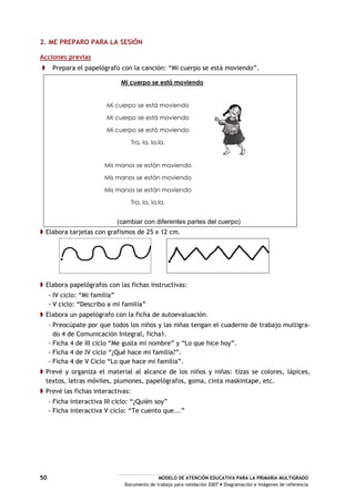 MODELO DE ATENCIÓN EDUCATIVA PARA LA PRIMARIA MULTIGRADO
Documento de trabajo para validación 2007 Diagramación e imágenes de referencia
50
2. ME PREPARO PARA LA SESIÓN
Acciones previas
Prepara el papelógrafo con la canción: “Mi cuerpo se está moviendo”.
Mi cuerpo se está moviendo
Mi cuerpo se está moviendo
Mi cuerpo se está moviendo
Mi cuerpo se está moviendo
Tra, la, la,la.
Mis manos se están moviendo
Mis manos se están moviendo
Mis manos se están moviendo
Tra, la, la,la.
(cambiar con diferentes partes del cuerpo)
Elabora tarjetas con grafismos de 25 x 12 cm.
Elabora papelógrafos con las fichas instructivas:
- IV ciclo: “Mi familia”
- V ciclo: “Describo a mi familia”
Elabora un papelógrafo con la ficha de autoevaluación.
- Preocúpate por que todos los niños y las niñas tengan el cuaderno de trabajo multigra-
do 4 de Comunicación Integral, ficha1.
- Ficha 4 de III ciclo “Me gusta mi nombre” y “Lo que hice hoy”.
- Ficha 4 de IV ciclo “¿Qué hace mi familia?”.
- Ficha 4 de V Ciclo “Lo que hace mi familia”.
Prevé y organiza el material al alcance de los niños y niñas: tizas se colores, lápices,
textos, letras móviles, plumones, papelógrafos, goma, cinta maskintape, etc.
Prevé las fichas interactivas:
- Ficha interactiva III ciclo: “¿Quién soy”
- Ficha interactiva V ciclo: “Te cuento que...”
 