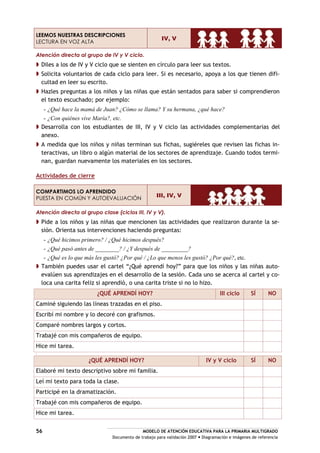 MODELO DE ATENCIÓN EDUCATIVA PARA LA PRIMARIA MULTIGRADO
Documento de trabajo para validación 2007 Diagramación e imágenes de referencia
56
LEEMOS NUESTRAS DESCRIPCIONES
LECTURA EN VOZ ALTA
IV, V
Atención directa al grupo de IV y V ciclo.
Diles a los de IV y V ciclo que se sienten en círculo para leer sus textos.
Solicita voluntarios de cada ciclo para leer. Si es necesario, apoya a los que tienen difi-
cultad en leer su escrito.
Hazles preguntas a los niños y las niñas que están sentados para saber si comprendieron
el texto escuchado; por ejemplo:
- ¿Qué hace la mamá de Juan? ¿Cómo se llama? Y su hermana, ¿qué hace?
- ¿Con quiénes vive María?, etc.
Desarrolla con los estudiantes de III, IV y V ciclo las actividades complementarias del
anexo.
A medida que los niños y niñas terminan sus fichas, sugiéreles que revisen las fichas in-
teractivas, un libro o algún material de los sectores de aprendizaje. Cuando todos termi-
nan, guardan nuevamente los materiales en los sectores.
Actividades de cierre
COMPARTIMOS LO APRENDIDO
PUESTA EN COMÚN Y AUTOEVALUACIÓN
III, IV, V
Atención directa al grupo clase (ciclos III, IV y V).
Pide a los niños y las niñas que mencionen las actividades que realizaron durante la se-
sión. Orienta sus intervenciones haciendo preguntas:
- ¿Qué hicimos primero? / ¿Qué hicimos después?
- ¿Qué pasó antes de ________? / ¿Y después de _________?
- ¿Qué es lo que más les gustó? ¿Por qué / ¿Lo que menos les gustó? ¿Por qué?, etc.
También puedes usar el cartel “¿Qué aprendí hoy?” para que los niños y las niñas auto-
evalúen sus aprendizajes en el desarrollo de la sesión. Cada uno se acerca al cartel y co-
loca una carita feliz si aprendió, o una carita triste si no lo hizo.
¿QUÉ APRENDÍ HOY? III ciclo SÍ NO
Caminé siguiendo las líneas trazadas en el piso.
Escribí mi nombre y lo decoré con grafismos.
Comparé nombres largos y cortos.
Trabajé con mis compañeros de equipo.
Hice mi tarea.
¿QUÉ APRENDÍ HOY? IV y V ciclo SÍ NO
Elaboré mi texto descriptivo sobre mi familia.
Leí mi texto para toda la clase.
Participé en la dramatización.
Trabajé con mis compañeros de equipo.
Hice mi tarea.
 