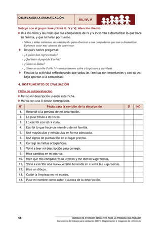 MODELO DE ATENCIÓN EDUCATIVA PARA LA PRIMARIA MULTIGRADO
Documento de trabajo para validación 2007 Diagramación e imágenes de referencia
58
OBSERVAMOS LA DRAMATIZACIÓN
III, IV, V
Trabajo con el grupo clase (ciclos III, IV y V). Atención directa.
Di a los niños y las niñas que sus compañeros de IV y V ciclo van a dramatizar lo que hace
su familia, y que lo harán por turnos.
- Niños y niñas siéntense en semicírculo para observar a sus compañeros que van a dramatizar.
Debemos estar muy atentos sin conversar.
Después hazles preguntas:
- ¿A quién han representado?
- ¿Qué hace el papá de Carlos?
- ¿Cómo se llama?
- ¿Cómo se escribe Pablo? (voluntariamente salen a la pizarra y escriben).
Finaliza la actividad reflexionando que todas las familias son importantes y con su tra-
bajo aportan a la comunidad.
4. INSTRUMENTOS DE EVALUACIÓN
Ficha de autoevaluacion
Reviso mi descripción usando esta ficha.
Marco con una X donde corresponda.
N° Pauta para la revisión de la descripción SÍ NO
1. Recordé a la persona de mi descripción.
2. Le puse título a mi texto.
3. Lo escribí con letra clara.
4. Escribí lo que hace un miembro de mi familia.
5. Usé mayúsculas y minúsculas en forma adecuada.
6. Usé signos de puntuación en el lugar preciso.
7. Corregí las faltas ortográficas.
8. Volví a leer mi descripción para corregir.
9. Hice cambios en mi escrito.
10. Hice que mis compañeros lo leyeran y me dieran sugerencias.
11. Volví a escribir una nueva versión teniendo en cuenta las sugerencias.
12. Hice un dibujo.
13. Cuidé la limpieza en mi escrito.
14. Puse mi nombre como autor o autora de la descripción.
 