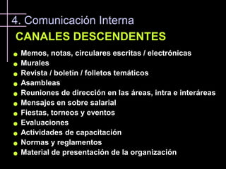 4. Comunicación Interna
 CANALES DESCENDENTES
   Memos, notas, circulares escritas / electrónicas
   Murales
   Revista / boletín / folletos temáticos
   Asambleas
   Reuniones de dirección en las áreas, intra e interáreas
   Mensajes en sobre salarial
   Fiestas, torneos y eventos
   Evaluaciones
   Actividades de capacitación
   Normas y reglamentos
   Material de presentación de la organización
 