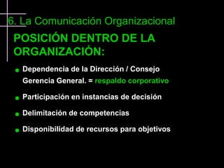 6. La Comunicación Organizacional
 POSICIÓN DENTRO DE LA
 ORGANIZACIÓN:
    Dependencia de la Dirección / Consejo
     Gerencia General. = respaldo corporativo

    Participación en instancias de decisión

    Delimitación de competencias

    Disponibilidad de recursos para objetivos
 