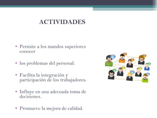 ACTIVIDADES
• Permite a los mandos superiores
conocer
• los problemas del personal.
• Facilita la integración y
participación de los trabajadores.
• Influye en una adecuada toma de
decisiones.
• Promueve la mejora de calidad.
 