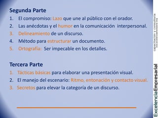Segunda Parte
1. El compromiso: Lazo que une al público con el orador.
2. Las anécdotas y el humor en la comunicación interpersonal.
3. Delineamiento de un discurso.
4. Método para estructurar un documento.
5. Ortografía: Ser impecable en los detalles.
Tercera Parte
1. Tácticas básicas para elaborar una presentación visual.
2. El manejo del escenario: Ritmo, entonación y contacto visual.
3. Secretos para elevar la categoría de un discurso.
 