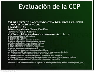 Evaluación de la CCP

             VALORACION DE LA COMUNICACION DESARROLLADA EN EL
                PROCESO ASISTENCIAL
             # Pendelton, 1984
             Observ. o grabación, Tareas, Cualifica
             Tareas y Mapa de Consulta
             - 14 Tareas: definición adecuada a inade-cuada (a b c)
             1.- Naturaleza e Historia del problema
             2.- Etiología del Problema
             3.- Se han explorado las ideas del Paciente
             4.- Se han explorado los concernientes del Paciente
             5.- Se han explorado las expectativas del Paciente
             6.- Se ha explorado el impacto del Problema
             7.- Se ha considerado la continuidad del problema
             8.- Se han considerado Factores de Riesgo
             9.- Se decide una acción apropiada para cada problema
             10.- Se ha compartido adecuadamente la comprensión de los problemas abordados
             11.- Se ha envuelto al Paciente en el manejo de sus problemas
             12.- Ha existido un uso apropiado del tiempo y los recursos en la entrevista
             13.- Ha existido un uso apropiado de tiempo y recursos en el manejo a largo plazo del Paciente
             14.- La relación de ayuda con el Paciente se ha establecido o mantenido.
             Pendelton y Cols.: The Consultation: an approach to learning and teaching. Oxford University Press, 1984



miércoles 16 de mayo de 2012
 