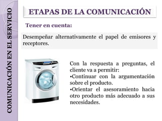 COMUNICACIÓN EN EL SERVICIO     ETAPAS DE LA COMUNICACIÓN
                               Tener en cuenta:

                              Desempeñar alternativamente el papel de emisores y
                              receptores.


                                               Con la respuesta a preguntas, el
                                               cliente va a permitir:
                                               •Continuar con la argumentación
                                               sobre el producto.
                                               •Orientar el asesoramiento hacia
                                               otro producto más adecuado a sus
                                               necesidades.
 