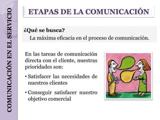 COMUNICACIÓN EN EL SERVICIO    ETAPAS DE LA COMUNICACIÓN

                              ¿Qué se busca?
                                La máxima eficacia en el proceso de comunicación.


                              En las tareas de comunicación
                              directa con el cliente, nuestras
                              prioridades son:
                              • Satisfacer las necesidades de
                                nuestros clientes
                              • Conseguir satisfacer nuestro
                                objetivo comercial
 