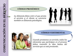 COMUNICACIÓN EN EL SERVICIO
                                  CÓDIGO PROXÉMICO


                              La distancia física entre el que presta
                              el servicio y el cliente se convierte
                              también en distancia psicológica.




                                                               CÓDIGO VESTIMENTAL


                                                    Cuando prestamos un servicio, todos los
                                                    elementos que participan en el proceso
                                                    deben trasmitir la idea básica del
                                                    servicio que se está prestando.
 