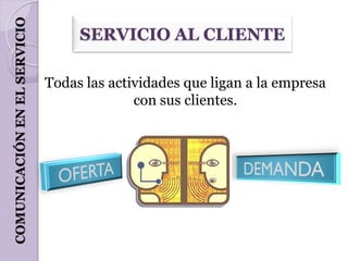 COMUNICACIÓN EN EL SERVICIO
                                   SERVICIO AL CLIENTE

                              Todas las actividades que ligan a la empresa
                                            con sus clientes.
 
