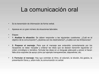 La comunicación oral
• Es la transmisión de información de forma verbal.
• Aparece en un gran número de situaciones laborales.
• Etapas:
• 1. Analizar la situación: Se deben responder a las siguientes cuestiones: ¿Cuál es el
objetivo de la comunicación? ¿Quiénes son los destinatarios? ¿Cuáles son las limitaciones?
• 2. Preparar el mensaje: Para que el mensaje sea entendido correctamente por los
receptores se debe: recopilar y ordenar las ideas que se desean transmitir siguiendo un
orden cronológico o temático, formular las ideas en un lenguaje adecuado y prever si hacen
falta otros soportes de apoyo como por ejemplo transparencias, diapositivas, etc.
• 3. Formular el mensaje: Hay que controlar el ritmo, el volumen, la dicción, los gestos, la
presentación física y, sobre todo, la comunicación no verbal.
 