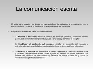 La comunicación escrita
• El lector es el receptor, por lo que no hay posibilidad de enriquecer la comunicación con el
comportamiento no verbal ni de obtener una retroalimentación inmediata.
• Etapas en la elaboración de un documento escrito:
– 1. Analizar la situación: definir el objetivo del mensaje (informar, convencer, formar,
pedir), determinar el emisor (individuo,grupo o empresa) y identificar al receptor.
– 2. Establecer el contenido del mensaje: detallar el contenido del mensaje y
estructurarlo, reagrupando la información siguiendo un orden cronológico o temático.
– 3. Redactar el mensaje: se debe utilizar el registro adecuado al nivel cultural del receptor
y para ello hay que utilizar frases cortas, agrupar en párrafos las partes relativas a una
misma idea, redactar de forma concisa y atractiva los títulos y subtítulos y utilizar un
vocabulario adaptado al destinatario.
 