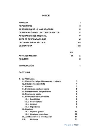 P á g i n a XI | 81
INDICE
PORTADA I
REPOSITORIO II
APROBACIÓN DE LA AMPARADORA III
CERTIFICACIÓN DEL LECTOR CORRECTOR IV
APROBACIÓN DEL TRIBUNAL V
ACTA DE RESPONSABILIDAD VI
DECLARACIÓN DE AUTORÍA VII
DEDICATORIA
Vlll
VIII
AGRADECIMIENTO IX IX
RESUMEN X
INTRODUCCIÓN 1
CAPITULO I
1. EL PROBLEMA
1.1. Ubicación del problema en su contexto 3
1.2. Situación en conflicto 4
1.3. Alcance 5
1.4. Delimitación del problema 5
1.5. Planteamiento del problema 6
1.6. Relevancia social 7
1.7. Formulación del problema 8
1.7.1. Factibilidad 8
1.7.2. Conveniencia 8
1.7.3. Utilidad 8
1.7.4. Importancia 9
1.8. Objetivos
1.8.1. Objetivo general 10
1.8.2. Objetivos específicos 10
1.9. Justificación de la Investigación 11
1.10. Hipótesis 11
 