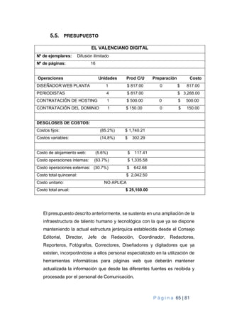 P á g i n a 65 | 81
5.5. PRESUPUESTO
EL VALENCIANO DIGITAL
Nº de ejemplares: Difusión ilimitado
Nº de páginas: 16
Operaciones Unidades Prod C/U Preparación Costo
DISEÑADOR WEB PLANTA 1 $ 817.00 0 $ 817.00
PERIODISTAS 4 $ 817.00 $ 3,268.00
CONTRATACIÓN DE HOSTING 1 $ 500.00 0 $ 500.00
CONTRATACIÓN DEL DOMINIO 1 $ 150.00 0 $ 150.00
DESGLOSES DE COSTOS:
Costos fijos: (85.2%) $ 1,740.21
Costos variables: (14,8%) $ 302.29
Costo de alojamiento web: (5.6%) $ 117.41
Costo operaciones internas: (63.7%) $ 1,335.58
Costo operaciones externas: (30.7%) $ 642.68
Costo total quincenal: $ 2,042.50
Costo unitario: NO APLICA
Costo total anual: $ 25,160.00
El presupuesto descrito anteriormente, se sustenta en una ampliación de la
infraestructura de talento humano y tecnológica con la que ya se dispone
manteniendo la actual estructura jerárquica establecida desde el Consejo
Editorial, Director, Jefe de Redacción, Coordinador, Redactores,
Reporteros, Fotógrafos, Correctores, Diseñadores y digitadores que ya
existen, incorporándose a ellos personal especializado en la utilización de
herramientas informáticas para páginas web que deberán mantener
actualizada la información que desde las diferentes fuentes es recibida y
procesada por el personal de Comunicación.
 