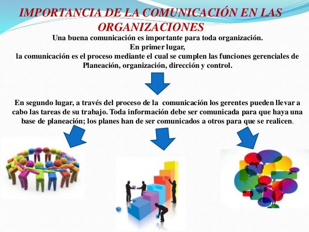 Comunicacion en las organizaciones
