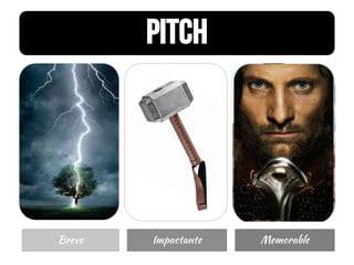 Pitch
Breve Impactante Memorable
 