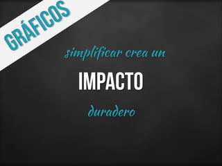 simplificar crea un
Impacto
duradero
 