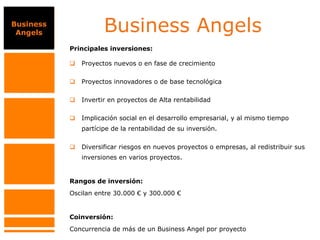 Business
Angels Business Angels
Principales inversiones:
q Proyectos nuevos o en fase de crecimiento
q Proyectos innovadores o de base tecnológica
q Invertir en proyectos de Alta rentabilidad
q Implicación social en el desarrollo empresarial, y al mismo tiempo
partícipe de la rentabilidad de su inversión.
q Diversificar riesgos en nuevos proyectos o empresas, al redistribuir sus
inversiones en varios proyectos.
Rangos de inversión:
Oscilan entre 30.000 € y 300.000 €
Coinversión:
Concurrencia de más de un Business Angel por proyecto
 