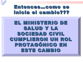 EL MINISTERIO DEEL MINISTERIO DE
SALUD Y LASALUD Y LA
SOCIEDAD CIVILSOCIEDAD CIVIL
CUMPLIERON UN ROLCUMPLIERON UN ROL
PROTAGÓNICO ENPROTAGÓNICO EN
ESTE CAMBIOESTE CAMBIO
Entonces…como seEntonces…como se
inicia el cambio???inicia el cambio???
 