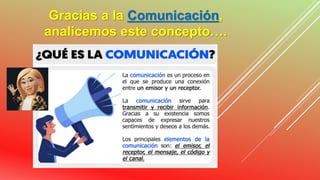 Gracias a la Comunicación,
analicemos este concepto….