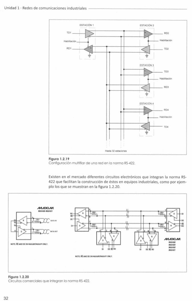Comunicaciones industriales vicente guerrero pdf Comunicaciones industriales vicente guerrero pdf