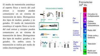 El medio de transmisión constituye
el soporte físico a través del cual
emisor y receptor pueden
comunicarse en un sistema de
transmisión de datos. Distinguimos
dos tipos de medios: guiados y no
guiados. El medio de transmisión
constituye el soporte físico a través
del cual emisor y receptor pueden
comunicarse en un sistema de
transmisión de datos. Distinguimos
dos tipos de medios: guiados y no
guiados. En ambos casos la
transmisión se realiza por medio de
ondas electromagnéticas.
 