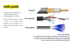medio guiado
En ambos casos la transmisión se
realiza por medio de ondas
electromagnéticas. Los medios
guiados conducen (guían) las ondas
a través de un camino físico,
ejemplos de estos medios son el
cable coaxial, la fibra óptica y el par
trenzado.
 