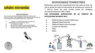 señales microondas
MICROONDAS
Son un tipo de onda electromagnética situada en el intervalo del
milímetro al metro y cuya propagación puede efectuarse por el interior de
tubos metálicosSe usa el espacio aéreo como medio físico.
● · Consiste en una Antena tipo plato y circuitos que
interconectan con la terminal del usuario.
● · La información es digital.
● · Se transmite en ondas de radio de corta longitud.
● · Dirección de múltiples canales a múltiples estaciones.
● · Pueden establecer enlaces punto a punto.
MICROONDAS TERRESTRES
Radioenlace que provee conectividad entre dos sitios en línea. Se
usa un equipo de radio con frecuencias de portadora por encima de
1 GHz.La forma de onda emitida puede ser analógica
(convencionalmente en FM) o digital.
Las principales aplicaciones de un sistema de
microondas terrestre son:
● · Telefonía básica (canales telefónicos)
● · Telégrafo/Télex/Facsímile
● · Telefonía Celular (entre troncales)
● · Canales de Televisión.
● · Video
● · Datos
 