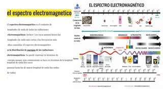 el espectro electromagnetico
El espectro electromagnético es el conjunto de
longitudes de onda de todas las radiaciones
electromagnéticas. Incluye: Los rayos gamma tienen las
longitudes de onda más cortas y las frecuencias más
altas conocidas. El espectro electromagnético
es la distribución de energías de las radiaciones
electromagnéticas. Se puede expresar en términos de
energía aunque más comúnmente se hace en términos de la longitud de onda y frecuencias de las radiaciones. Se extiende desde las radiaciones con menor
longitud de onda (los rayos
gamma) hasta las de mayor longitud de onda (las ondas
de radio).
E
 