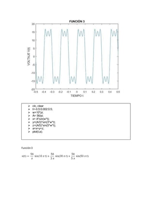 Función3
 clc, clear
 t=-0.5:0.002:0.5;
 w=10*pi;
 A= 56/pi;
 x= A*sin(w*t);
 y=(A/3)*sin(3*w*t);
 z=(A/5)*sin(5*w*t);
 a=x+y+z;
 plot(t,a);
 