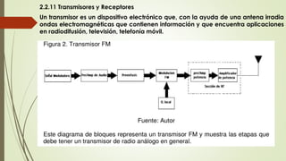 2.2.11 Transmisores y Receptores
Un transmisor es un dispositivo electrónico que, con la ayuda de una antena irradia
ondas electromagnéticas que contienen información y que encuentra aplicaciones
en radiodifusión, televisión, telefonía móvil.
 