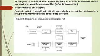 Un receptor: su función es demodular la señal de RF, es decir convertir las señales
moduladas en variaciones de amplitud (señal de información).
Propósito básico del receptor:
Captar la señal RF, amplificarla, filtrarla para eliminar las señales no deseadas y
recuperar la información en la banda base deseada.
 