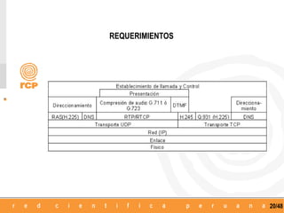 REQUERIMIENTOS




                 20/48
 