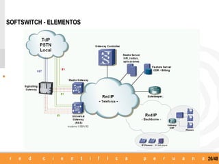 SOFTSWITCH - ELEMENTOS




                         26/48
 