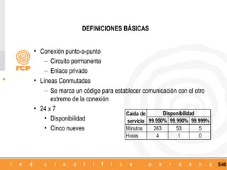 DEFINICIONES BÁSICAS


• Conexión punto-a-punto
    – Circuito permanente
    – Enlace privado
• Líneas Conmutadas
    – Se marca un código para establecer comunicación con el otro
      extremo de la conexión
• 24 x 7
    • Disponibilidad
    • Cinco nueves



                                                                    5/48
 