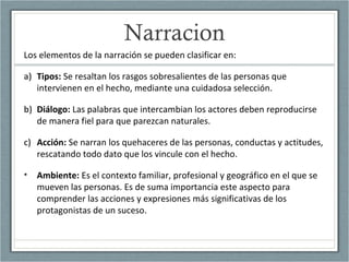 Narracion
Los elementos de la narración se pueden clasificar en:
a) Tipos: Se resaltan los rasgos sobresalientes de las personas que
intervienen en el hecho, mediante una cuidadosa selección.
b) Diálogo: Las palabras que intercambian los actores deben reproducirse
de manera fiel para que parezcan naturales.
c) Acción: Se narran los quehaceres de las personas, conductas y actitudes,
rescatando todo dato que los vincule con el hecho.
• Ambiente: Es el contexto familiar, profesional y geográfico en el que se
mueven las personas. Es de suma importancia este aspecto para
comprender las acciones y expresiones más significativas de los
protagonistas de un suceso.
 