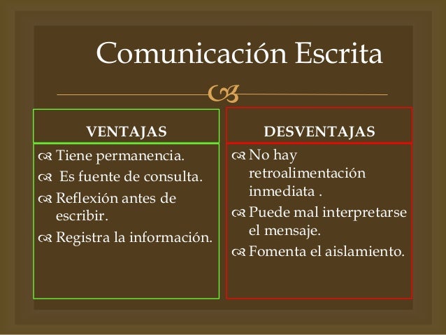 Comunicacion escrita