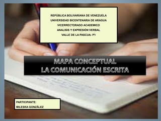 REPÚBLICA BOLIVARIANA DE VENEZUELA
UNIVERSIDAD BICENTENARIA DE ARAGUA
VICERRECTORADO ACADEMICO
ANALISIS Y EXPRESIÓN VERBAL
VALLE DE LA PASCUA- P1
PARTICIPANTE:
MILESKA GONZÁLEZ
 