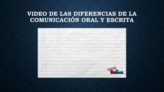 VIDEO DE LAS DIFERENCIAS DE LA
COMUNICACIÓN ORAL Y ESCRITA
 